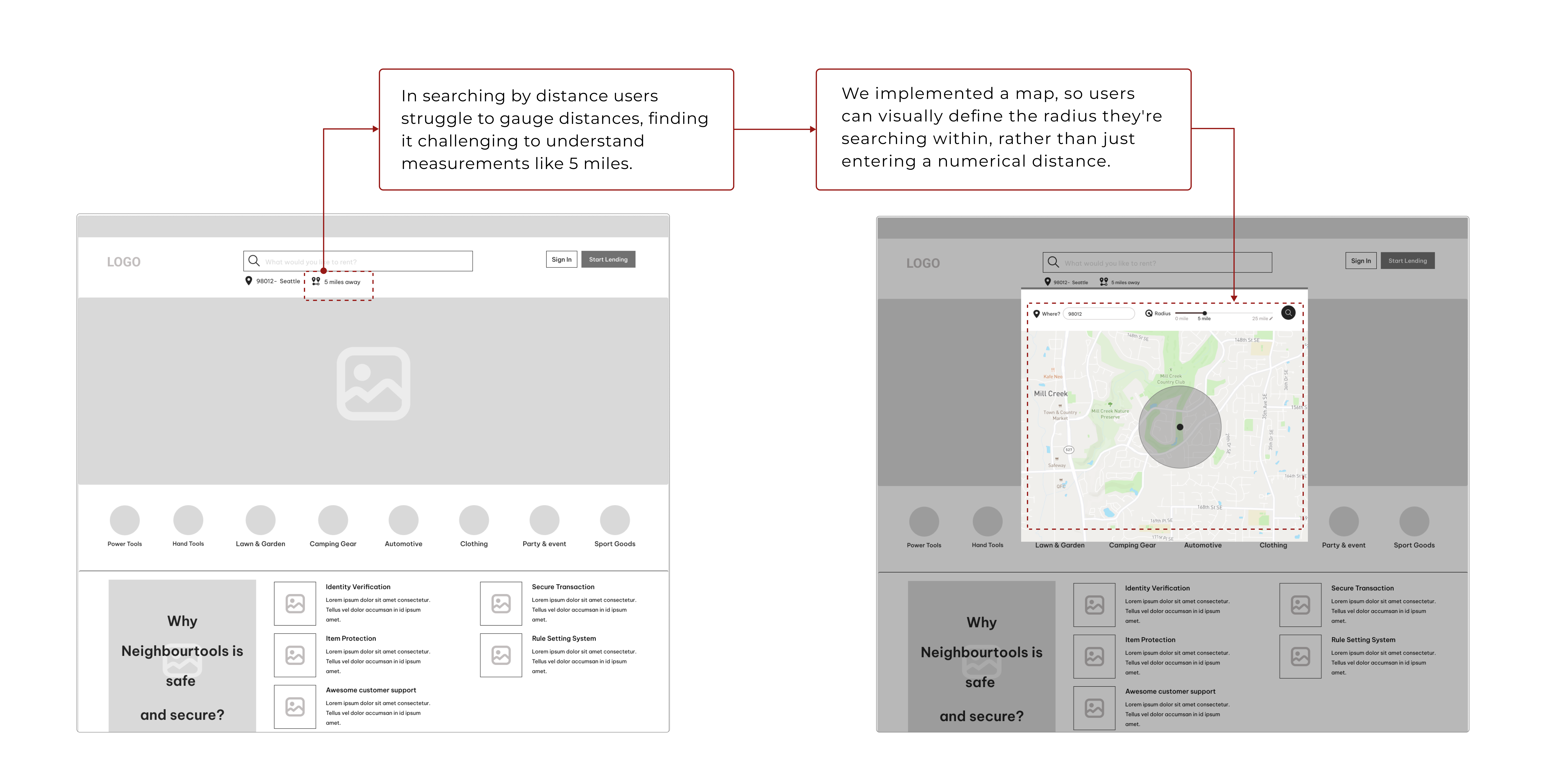 Before and After Usability Testing for Home Page