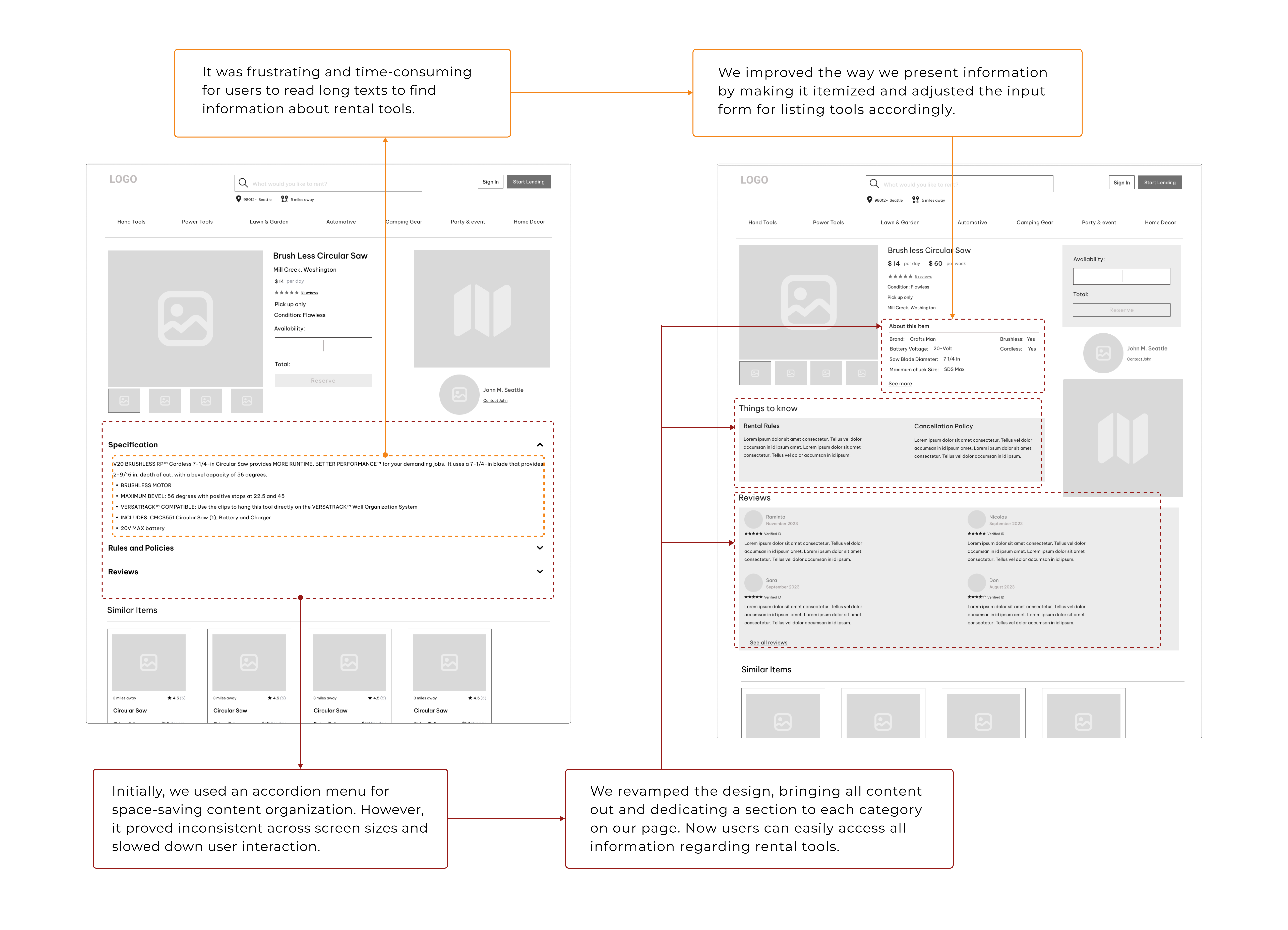 Before and After Usability Testing for Tools Description Page