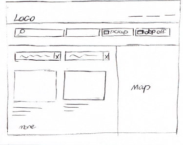 Search Flow Sketches
