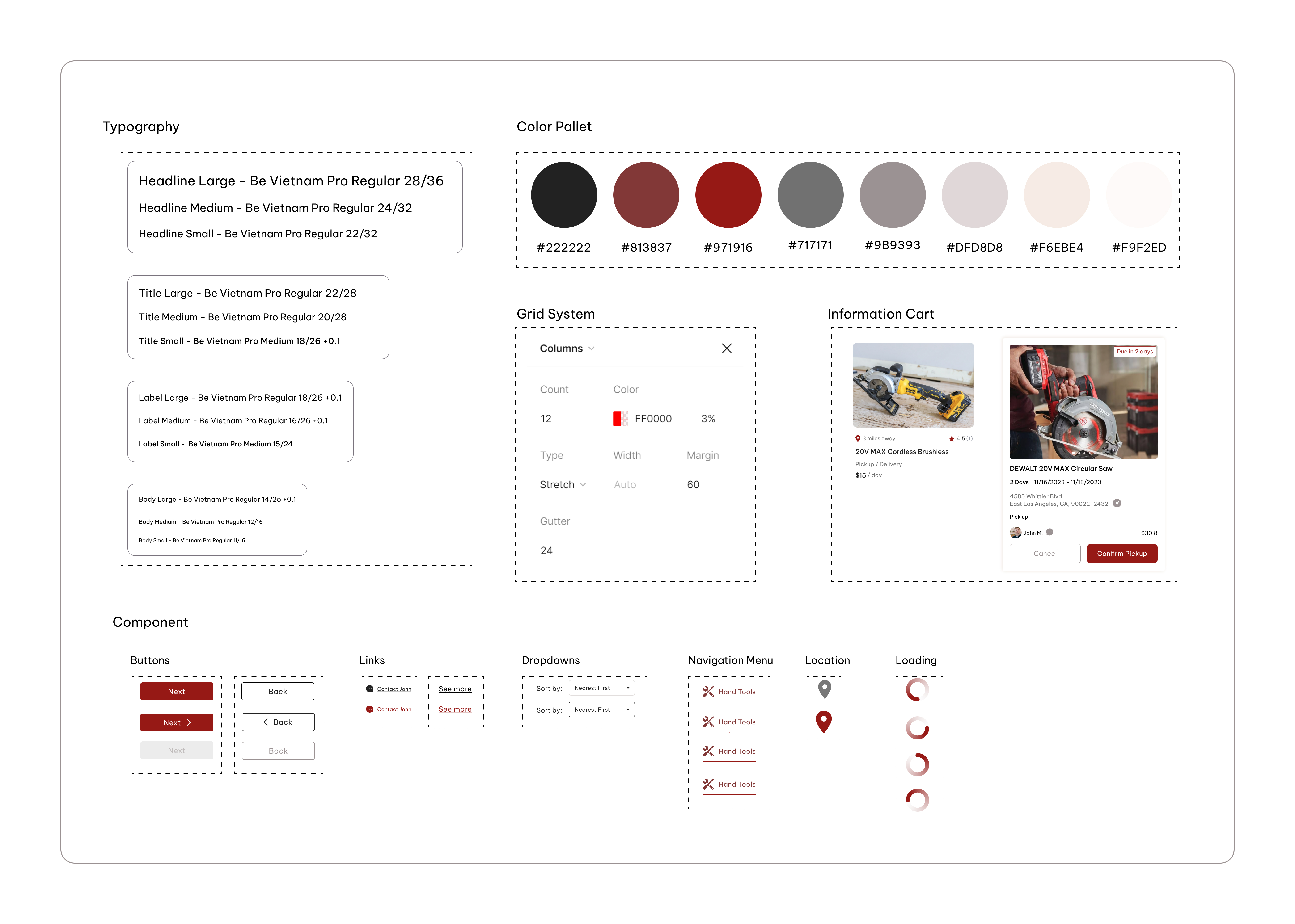Visual Style Guid for the Product