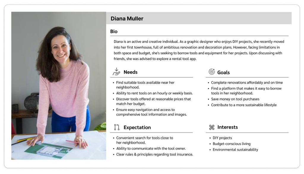 Diana Muller Persona Card