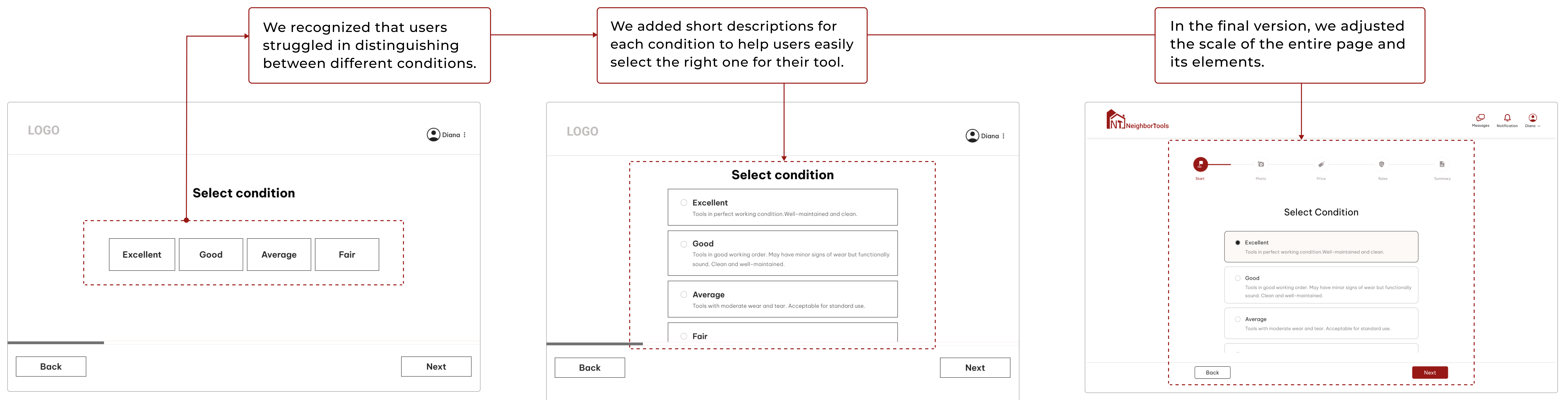 Before and After Usability Testing for defining Item Condition in Listing Item