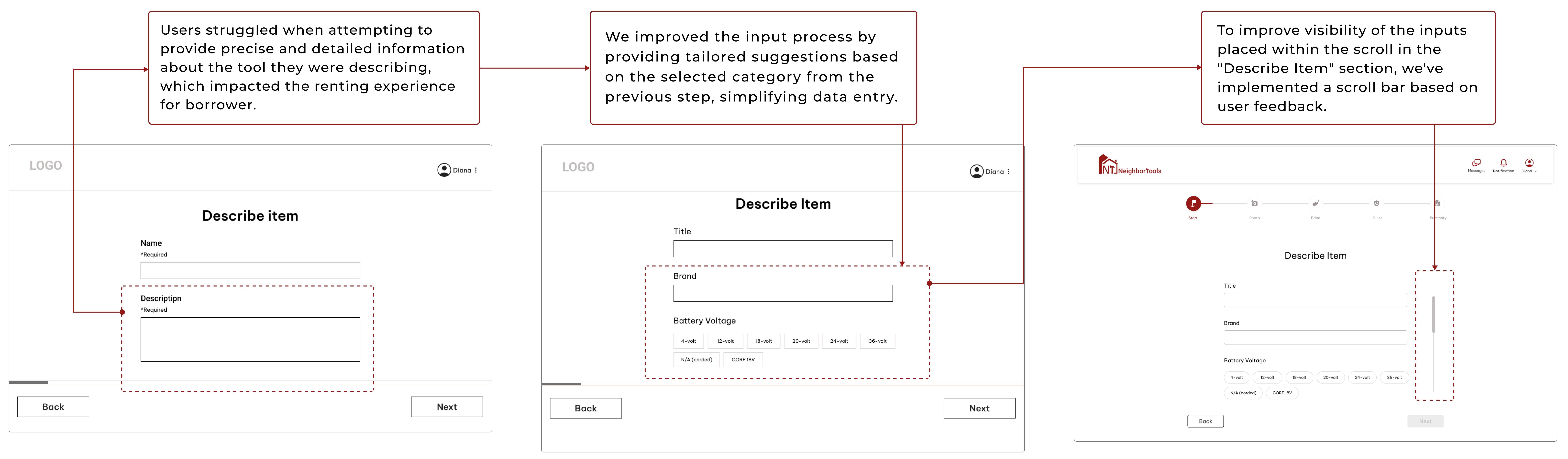 Before and After Usability Testing for Describing Item in Listing