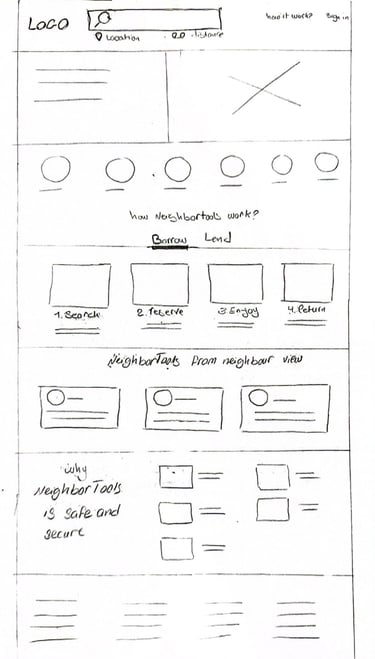 Homepage Layout Sketches